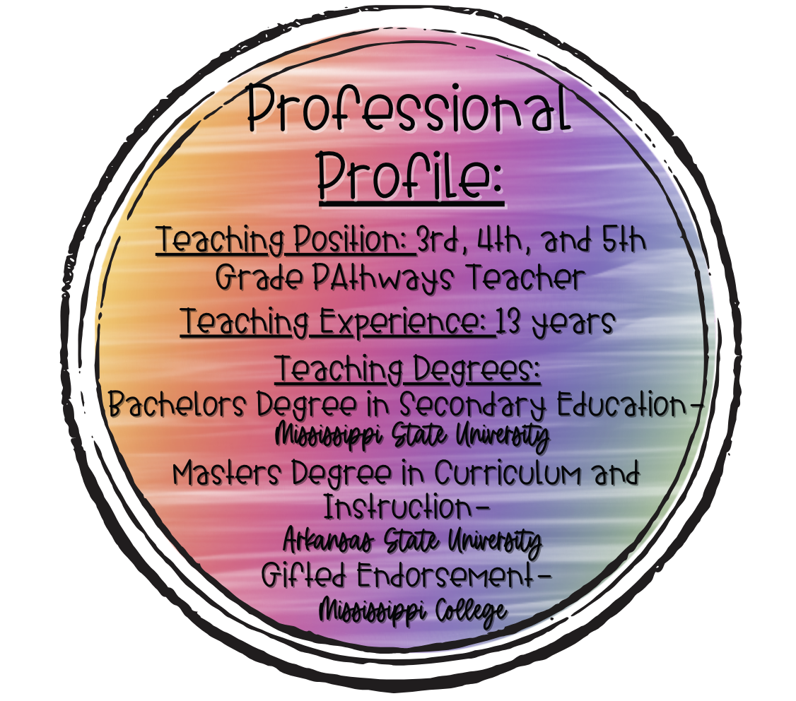 Teaching Position: 3rd, 4th, and 5th Grade PAthways Teacher; Teaching Experience: 13 years; Teaching Degrees: Bachelors Degree in Secondary Education-Mississippi State University; Masters Degree in Curriculum and Instruction-Arkansas State University; Gifted Endorsement-Mississippi College 